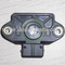 Throttle position sensor