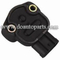 Throttle position sensor