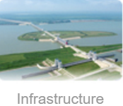 PowerChina-Projects1