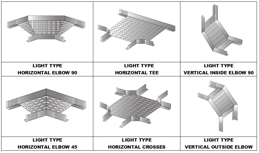 Cable Tray Accessories Vertical Angle Connector/End Cap/Separator/Coupler