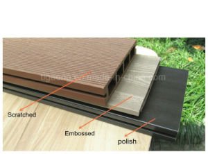Decking en bois imperm&eacute;able &agrave; l'eau de plastique de PE de d&eacute;coration ext&eacute;rieure du fournisseur WPC de la Chine