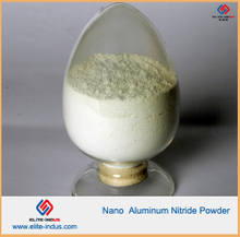 Нано-порошок нитрида алюминия