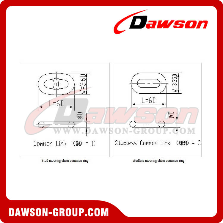 Cadena de amarre costa afuera de grado R3 para plataforma petrolera costa afuera - Dawson Group Ltd. - Fabricante, proveedor y f&aacute;brica de China