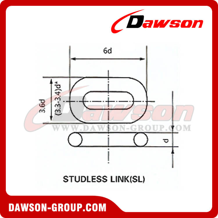 Marine Chain - Dawson Group Ltd. - China Manufacturer Supplier, Factory Cadena marina - Dawson Group Ltd. - Fabricante, proveedor de China, fábrica
