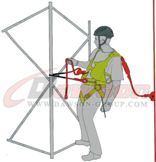 Posicionamiento - Dawson Group Ltd. - Fabricante, proveedor y f&aacute;brica de China
