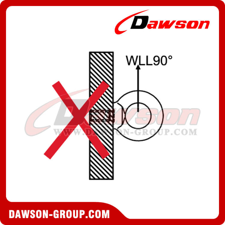 DS054 G80 TORNILLO DE OJO DAWSON GROUP LTD.- FABRICANTE, PROVEEDOR DE CHINA