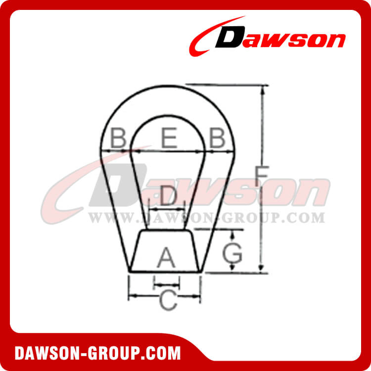 BS 3974 TUERCAS DE ARCO M&Eacute;TRICAS, OJO - DAWSON GROUP LTD.- FABRICANTE DE CHINA, F&Aacute;BRICA