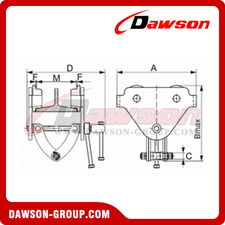 DS-TCP tipo Push Trolley Clamp
