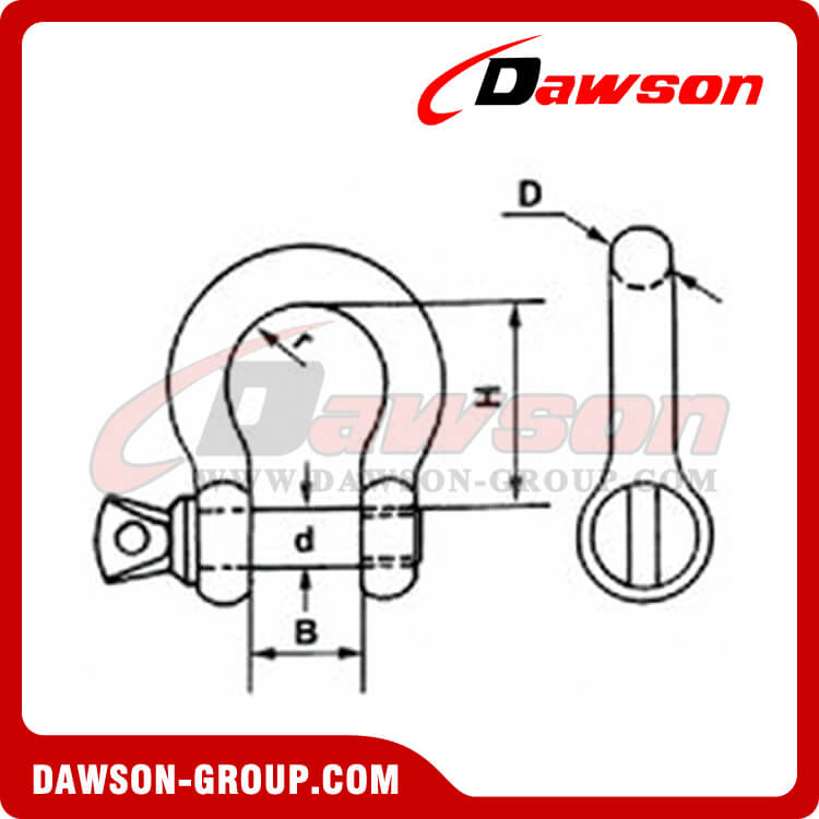 GALV COMERCIAL.GRILLETE DE ARCO TIPO EUROPEO - DAWSON GROUP LTD.- FABRICANTE, PROVEEDOR, F&Aacute;BRICA DE CHINA