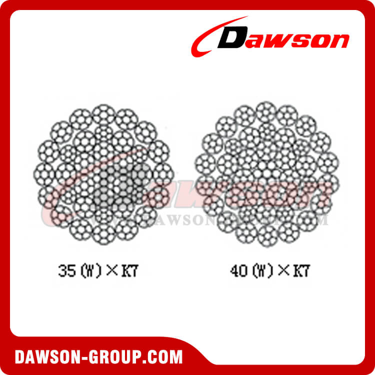 Construcci&oacute;n de cable de alambre de filamento de compactaci&oacute;n (35 (W) &times; K7) - Dawson Group Ltd. - Fabricante, proveedor y f&aacute;brica de China