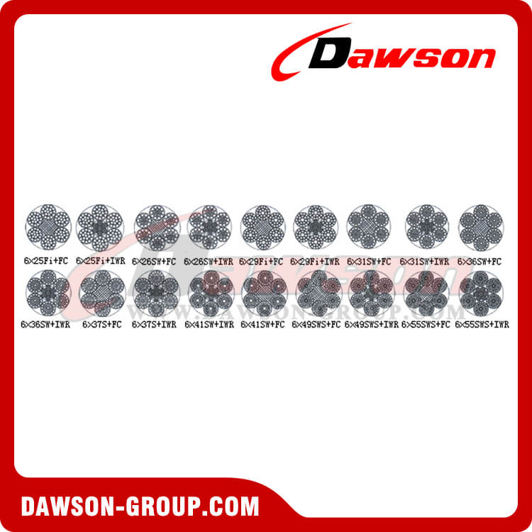 Line Contacted Wire Rope Construction:(6×25Fi+FC) - Dawson Group Ltd. - China Manufacturer, Supplier, Factory ライン接触ワイヤ ロープ構造:(6×25Fi+FC) - Dawson Group Ltd. - 中国メーカー、サプライヤー、工場
