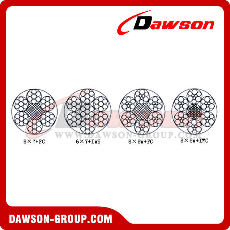 Construcci&oacute;n de cable de acero (6 &times; 7 + FC) - Dawson Group Ltd. - Fabricante, proveedor y f&aacute;brica de China