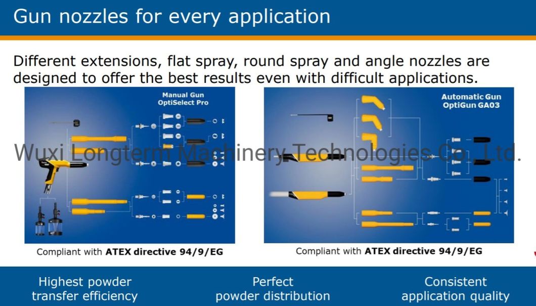 Cost Effective Electrostatic Powder Coating Line for Elevator Door, High Quality Vacuum Coating Line in China@
