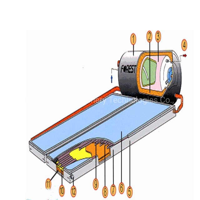 Pressurized Stainless Steel Solar Water Tank Longitudinal Seam Welding Machine, Straight Seam Welder&