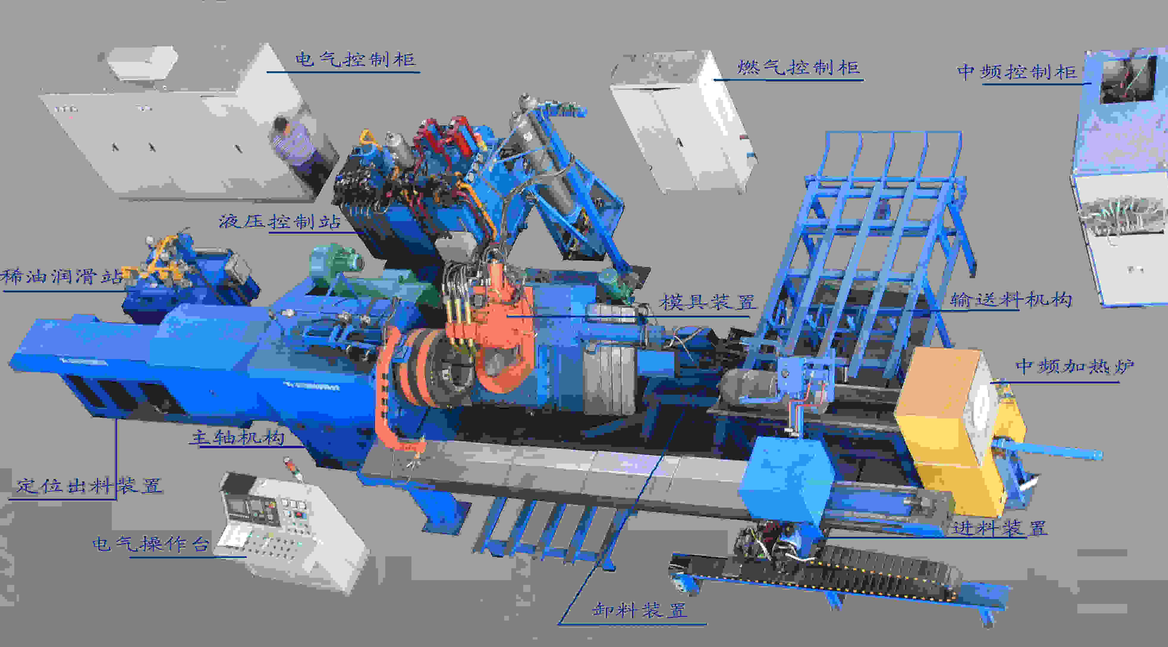 CNG Cylinder Roller Type, Template Type Hot Spinning Machine