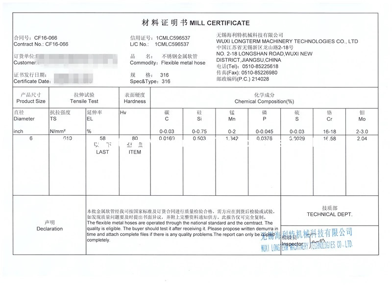 Customized Size 316 310 304 301 201 430 420 410s 409L Stainless Steel Coil/Strip/Plate/Coiler
