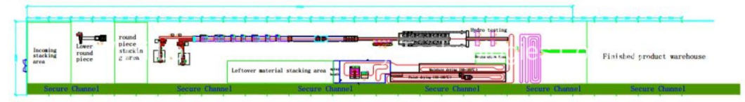R134A R22 R410A Refrigerant Cylinder Welding Machine Production Line Manufacturers^