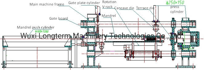 Roller/Template Type Hot Spinning Tube Necking Machine
