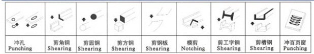 液压联合冲剪剪切机