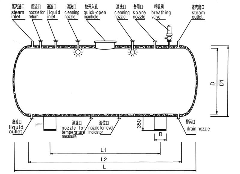 Wfi for Horizonal Distilled Water Storage Tank