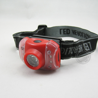 Solar Powered LED Headlamp