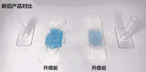 新舊產品吸收量對比圖