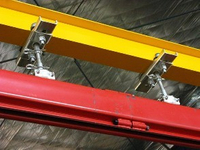 SDXQ-3 Manual Single Beam Suspending Crane