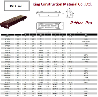 Bolt on Rubber Track Pad specification