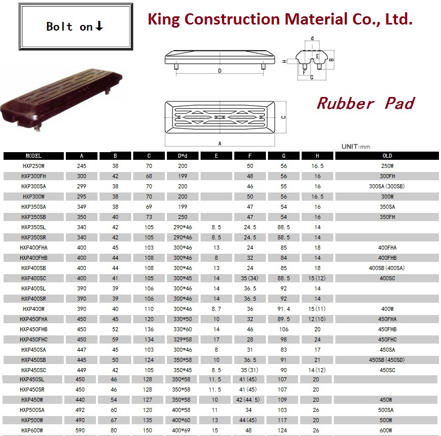 Bolt on Rubber Track Pad specification