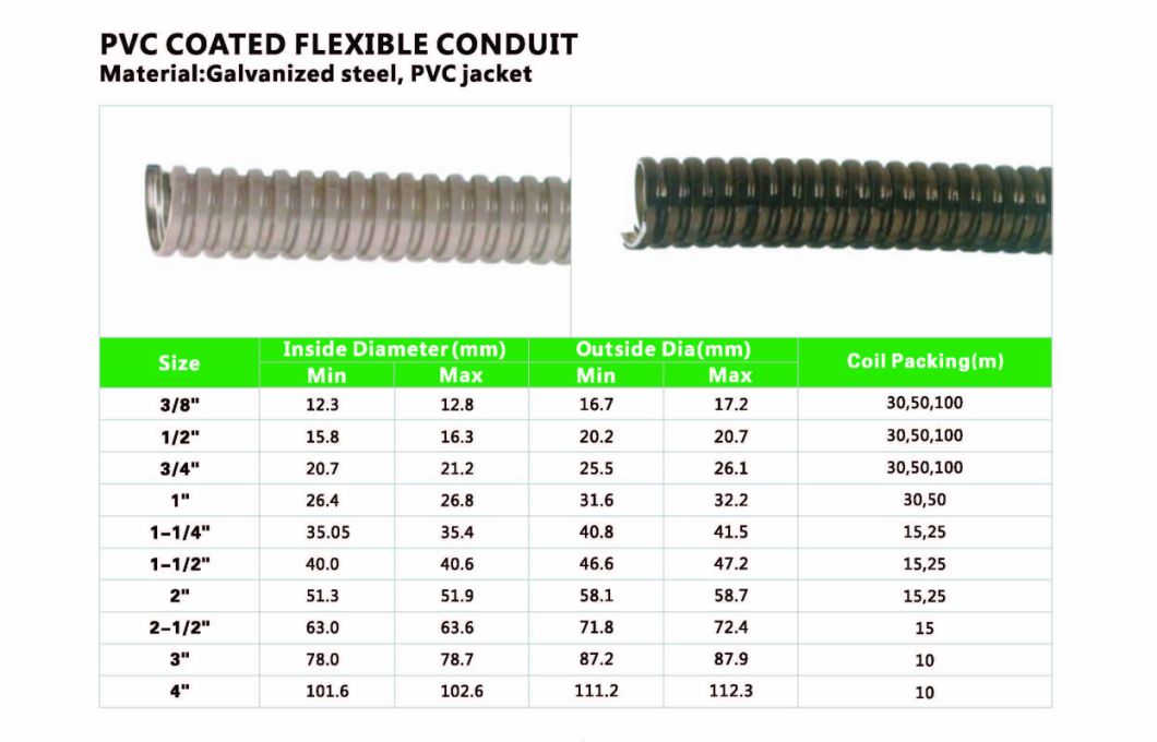 PVC Coated Metal Flexible Conduit Buy Flexible Conduit, Steel