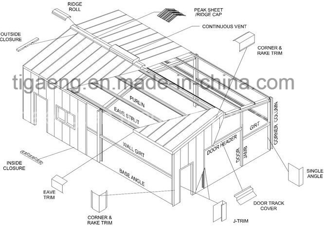 Prefabricated Steel Structure Supermarket/Shopping Mall/Office for Ethiopia