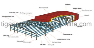Good Quality Heavy-Duty Parking Lot/Warehouse/Store House/Supermarket/Storage for Zambia