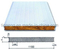 Placa de material para techos de acero colorida acanalada del precio bajo PPGI/PPGL