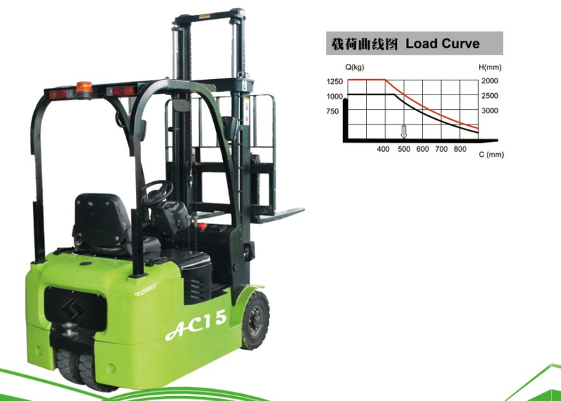 1.2T electric pallet truck diesel forklift
