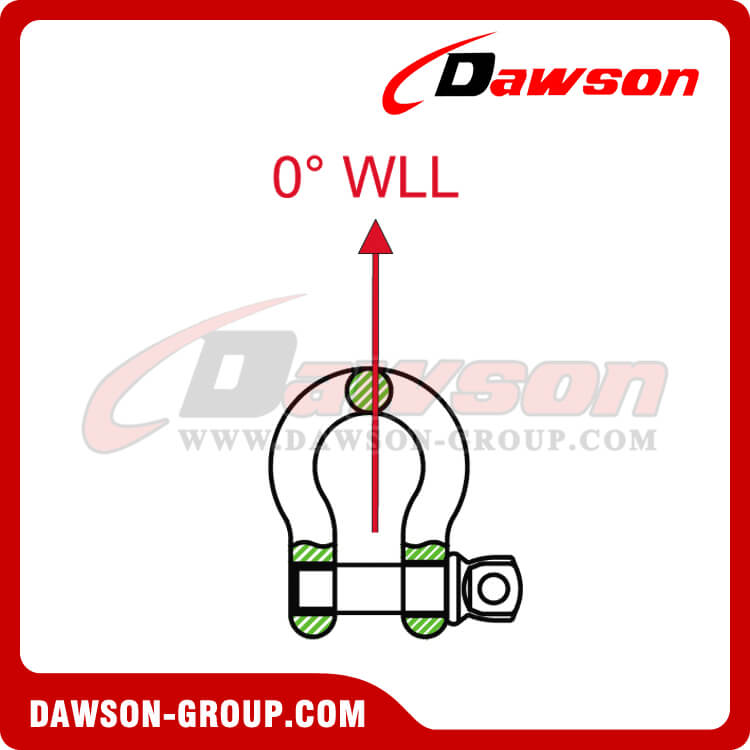 DS364 高強度スクリューピンボウシャックル - DAWSON GROUP LTD.- 中国のメーカー、サプライヤー、工場