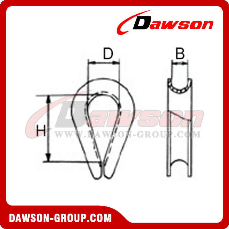 亜鉛メッキシンブル DIN 6899 B - Dawson Group Ltd. - 中国メーカー、サプライヤー、工場、輸出業者