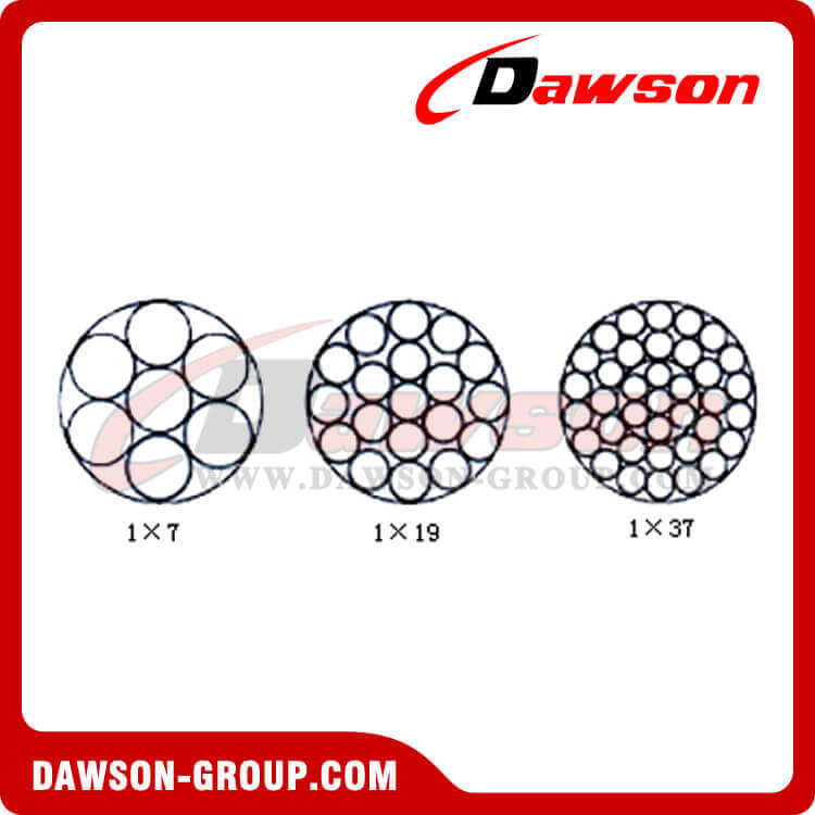 Construcci&oacute;n de filamentos de acero: (1 &times; 7) - Dawson Group Ltd. - Fabricante, proveedor y f&aacute;brica de China