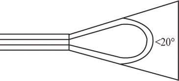 Eslinga de correia <20&deg; - Dawson Group Ltd. - F&aacute;brica na China