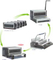 Multifunction Binding Machine (YD-600P/600B/600PE)