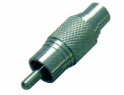 Conector del RCA de la alta calidad