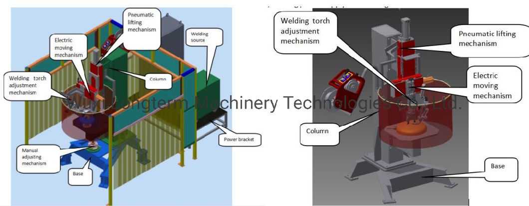 Ltm Daily 1000 Sets Electric Water Heater Production Making Machine