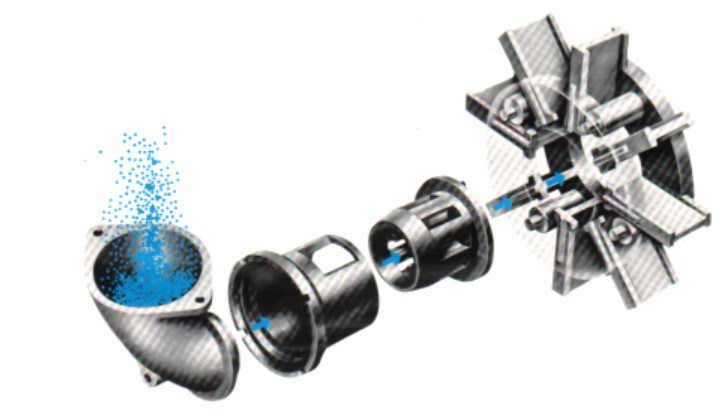 Automated LPG Cylinder Shot Blasting Machine