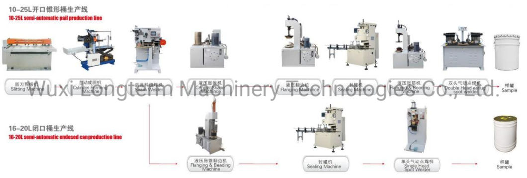 Good Quality Automatic Big Can Body Seam Welding Machine