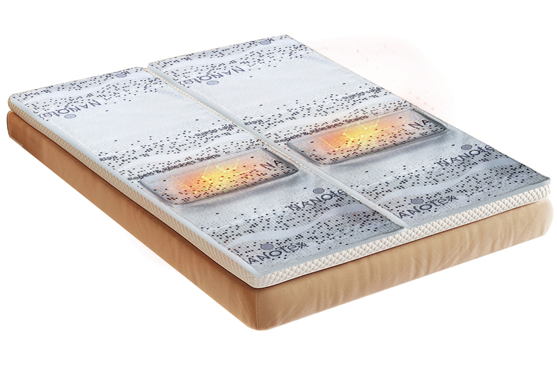 Graphene Therapy Mat 