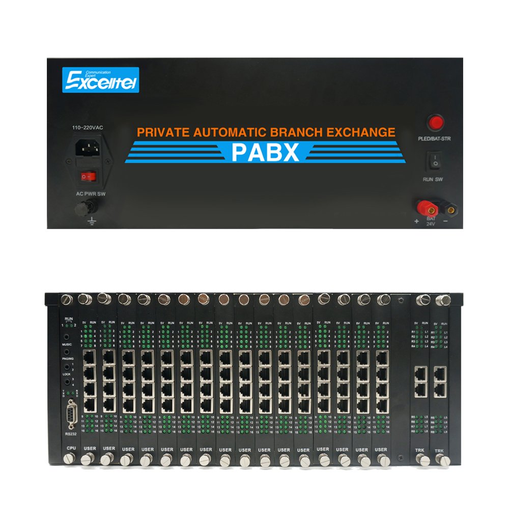 Intercom Telephone PABX PBX System with 192 users for hotel