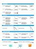 Laparoscopy Forceps