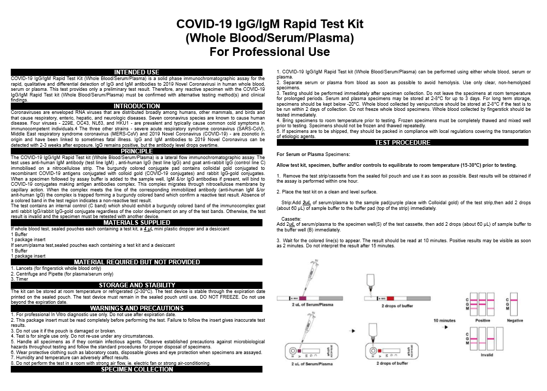 Covid-19 Rapid Test Kit Igg/Igm