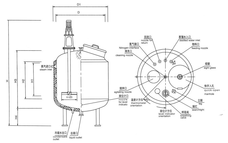 Mixing Tank /Concentrated and Diluted Liquid Preparation Tank