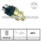 Thermo Switch