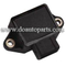 Throttle position sensor